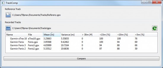 fenix3_gps_vergleich