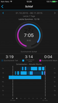 Garmin-Connect-Screen-vivosmart-HR-Test-03
