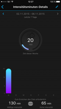 Garmin-Connect-Screen-vivosmart-HR-Test-04