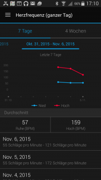 Garmin-Connect-Screen-vivosmart-HR-Test-16