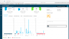 Garmin-Connect-Vivosmart-HR-03
