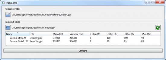 trackvergleich_fenix3hr