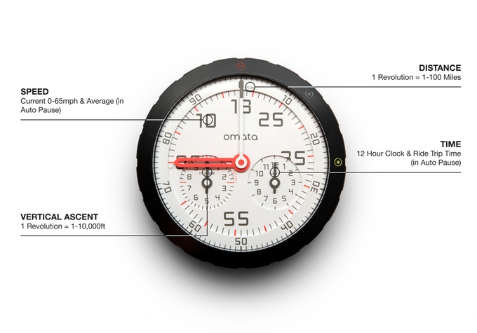 Analoger GPS-Fahrradcomputer Omata One › , Navigation, GPS, Blitzer