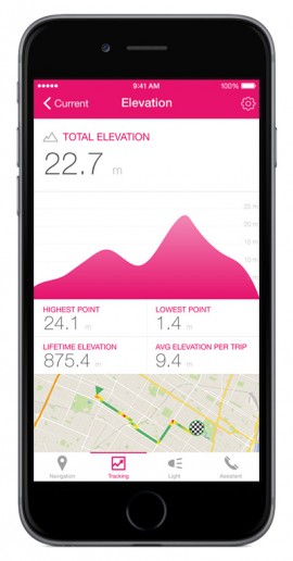 SmartHalo-App-01