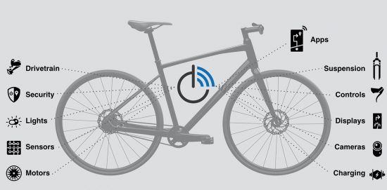 OpenBike-01