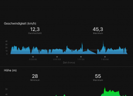 edge25-garmin-connect-tour-grafiken