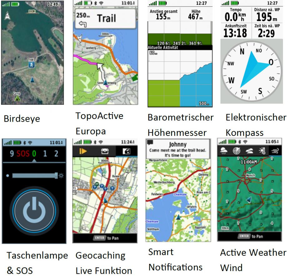 Bereit für Abenteuer? Entdecke die Garmin 66s – Dein zuverlässiger Begleiter in der Wildnis!