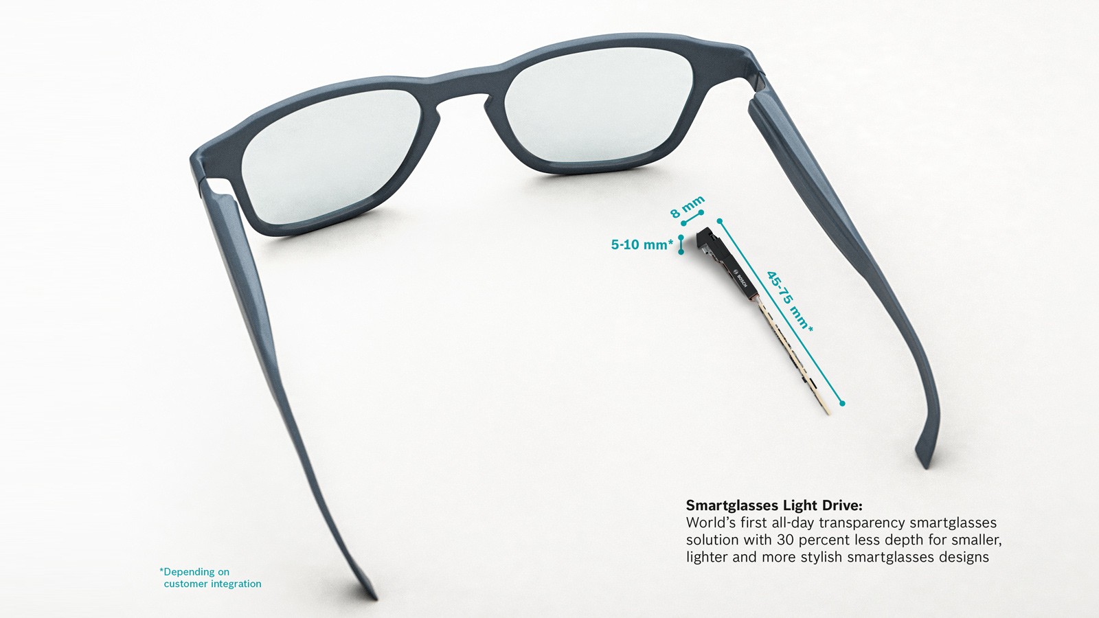 Bosch Light Drive Technik verwandelt Brillen zu Datenbrillen ›  , Navigation, GPS, Blitzer