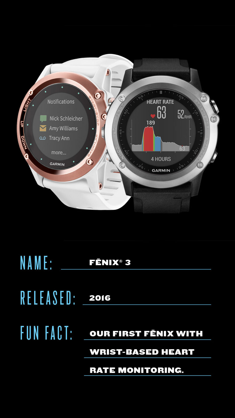 10 Jahre Garmin fenix Wie hat es die OutdoorSmartwatch an die Spitze